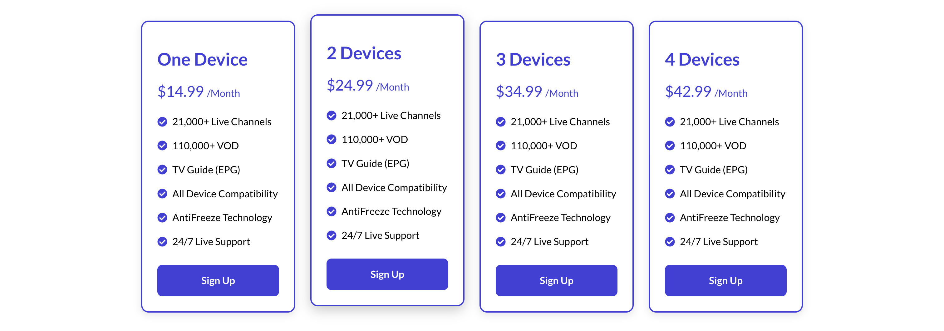Honey-BEE-IPTV